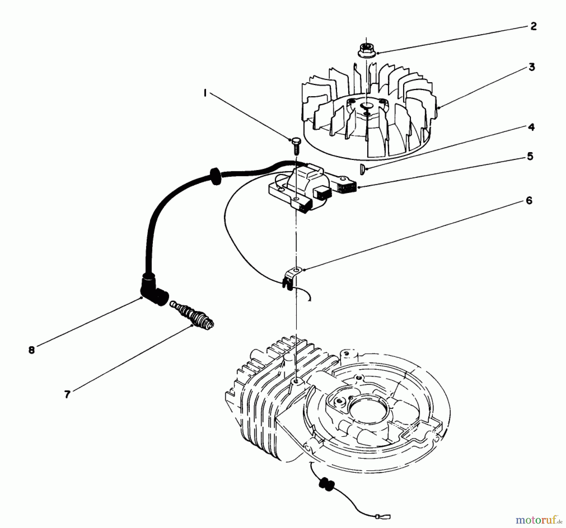  Toro Neu Mowers, Walk-Behind Seite 1 20329 - Toro Lawnmower, 1992 (2000001-2999999) FLYWHEEL & MAGNETO ASSEMBLY (ENGINE MODEL NO. 47PM1-2)(SERIAL NO. 2000001-2005000)