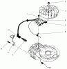 Toro 22043 - Lawnmower, 1997 (7900001-7999999) Listas de piezas de repuesto y dibujos IGNITION ASSEMBLY (MODEL NO. 47PS5-3)(SERIAL NO. 6900001-7901902)(MODEL NO. 47PT7-3)(SERIAL NO. 7901903 & UP)