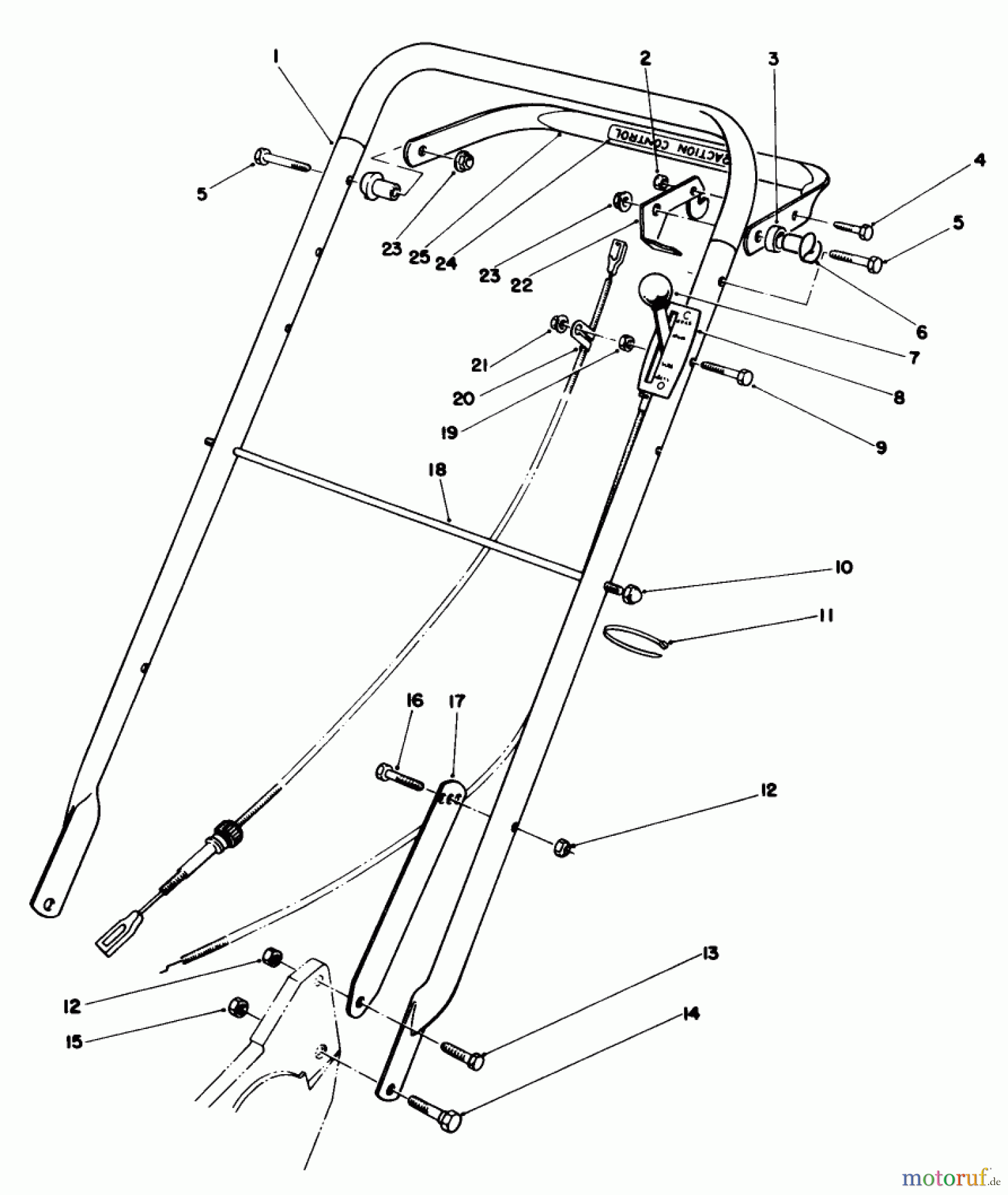  Toro Neu Mowers, Walk-Behind Seite 2 22525 - Toro Lawnmower, 1987 (7000001-7999999) HANDLE ASSEMBLY (MODEL NO. 22621)